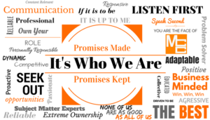 Mcc core values